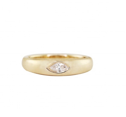 Tipo de joyería Anillos Vintage 18K Oro Revestido Esmeralda Baguette Cúpula Anillos de piedra preciosa para mujeres